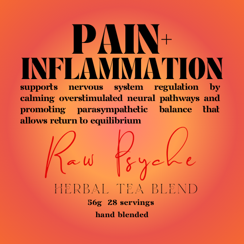 Inflammation & Pain Support - raw psyche
